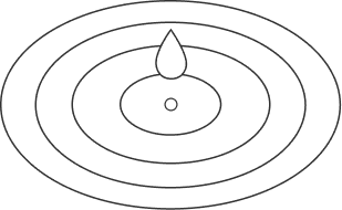 思いの社会的認知拡大とソーシャライズ